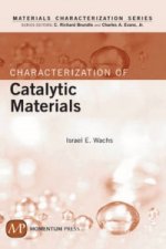 Characterization of Catalytic Materials