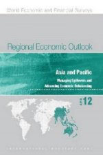 Regional economic outlook