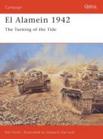 El Alamein, 1942