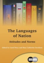 Languages of Nation