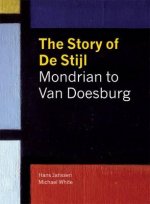 Story of De Stijl