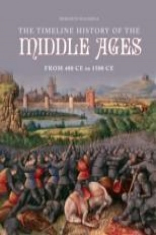 Timeline History of the Middle Ages from 400ce to 1500ce