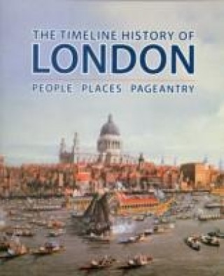 Timeline History of London