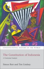 Constitution of Indonesia