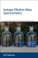Isotope Dilution Mass Spectrometry