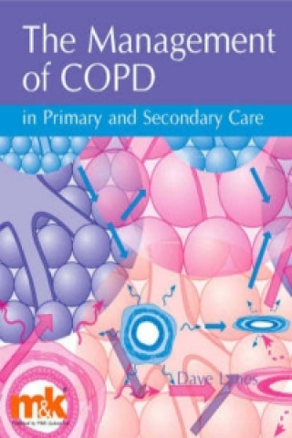 Management of COPD