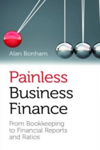 Painless Business Finance