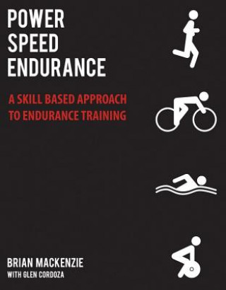 Power Speed Endurance