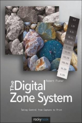 Digital Zone System