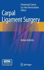 Carpal Ligament Surgery