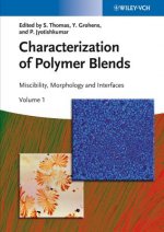 Characterization of Polymer Blends - Miscibility, Morphology and Interfaces