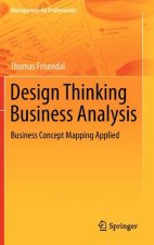 Design Thinking Business Analysis