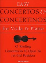 Oskar Rieding