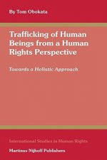 Trafficking of Human Beings from a Human Rights Perspective