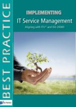 ITIL Process Manual