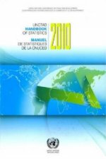 UNCTAD Handbook of Statistics