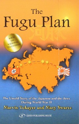 Fugu Plan