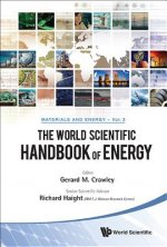 World Scientific Handbook Of Energy, The