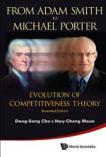 From Adam Smith To Michael Porter: Evolution Of Competitiveness Theory (Extended Edition)