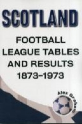 Scotland  -  Football League Tables & Results 1873 to 1973