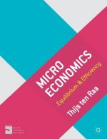 Microeconomics