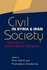 Civil Society in Syria and Iran