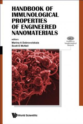 Handbook of Immunological Properties of Engineered Nanomater