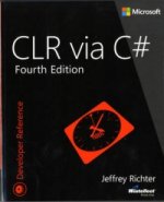 CLR via C#