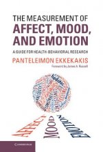 Measurement of Affect, Mood, and Emotion