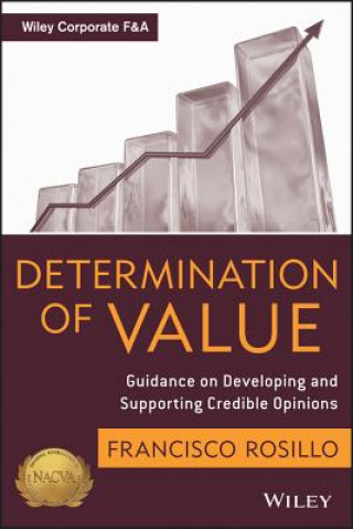 Determination of Value - Appraisal Guidance on Developing and Supporting a Credible Opinion