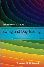 Swing and Day Trading  - Evolution of a Trader