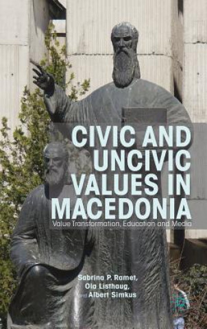 Civic and Uncivic Values in Macedonia