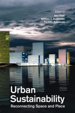 Urban Sustainability