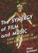 Synergy of Film and Music