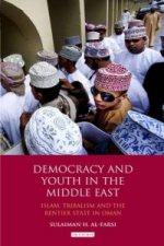 Democracy and Youth in the Middle East