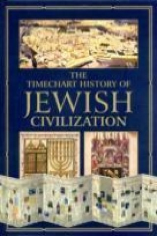 Timechart History of Jewish Civilization