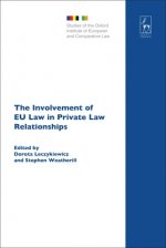 Involvement of EU Law in Private Law Relationships
