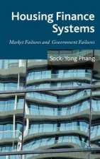 Housing Finance Systems