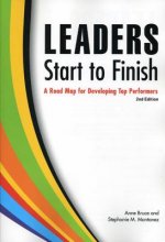 Leaders Start to Finish