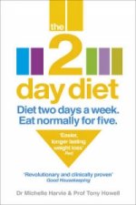 2-Day Diet