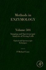 Imaging and Spectroscopic Analysis of Living Cells