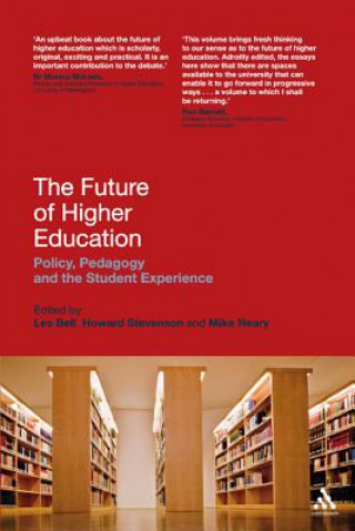 Future of Higher Education