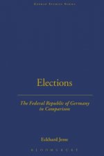 Elections