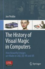 History of Visual Magic in Computers