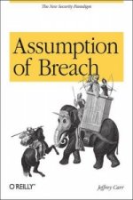 Assumption of Breach