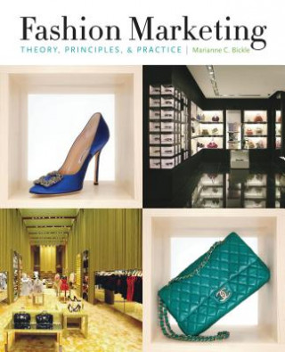 Fashion Marketing