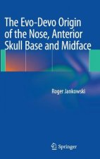 Evo-Devo Origin of the Nose, Anterior Skull Base and Midface