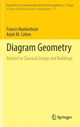 Diagram Geometry