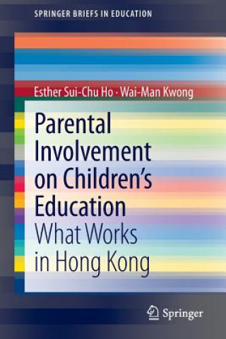 Parental Involvement on Children's Education