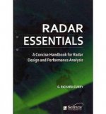 Radar Essentials